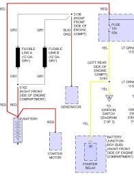 Print the electrical wiring diagram off in addition to use highlighters to be able to trace the circuit. 2003 Lincoln Towncar No Crank No Start Scannerdanner Forum Scannerdanner