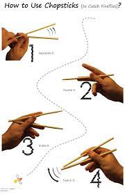 How to move your chopsticks in your hand; How To Use Chopsticks John Hanna