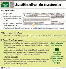 Entre las razones para justificar el no voto, están: Eleitor Ausente Tem Que Justificar O Voto 05 10 14 Eleicoes Jornal Cruzeiro Do Sul