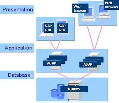 Confluence Mobile Community Wiki