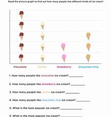 Picture Graphs What S Your Favorite Ice Cream Worksheet Education Com Picture Graphs Graphing First Grade Picture Graph Worksheets