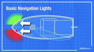 This article addresses the most common abyc standards state that one switch, or position of a switch, will turn on all of the navigation lights required for the vessel while underway. Boat Navigation Lights Types And Location Boaterexam Com