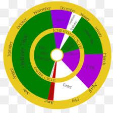 For the purposes of personal, prayerful reading, the. Liturgical Year Png Liturgical Year 2018 Liturgical Year 2017 Printable Catholic Liturgical Year Liturgical Year Symbols Liturgical Year Calendar 2018 Printable Liturgical Year Calendar 2017 Printable Catholic Liturgical Year 2017 Catholic Liturgical