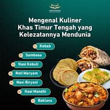 Ilustrasi Manfaat