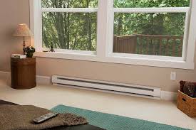 The lights flick when i turn up the heat. The 10 Best Electric Baseboard Heaters Improb