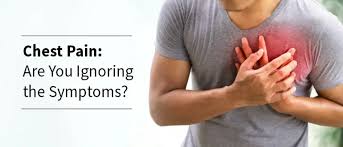 Image result for Chest Pain