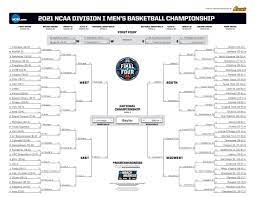 The cougars had been to the final four five times prior to their 2021 berth, all before the start of the expanded bracket era: 2021 Ncaa Bracket Printable March Madness Bracket Pdf Ncaa Com