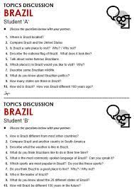 Ask questions and get answers from people sharing their experience with risk. Brazil All Things Topics