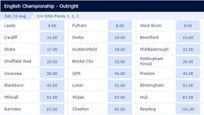 We did not find results for: Sportsbet Io Esperar 2 Âª Secao Da Inglaterra Efl Championship 2019 20 Secao 2 Casa De Apostas Bitcoin