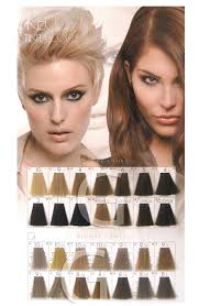 28 albums of keune hair color range explore thousands of