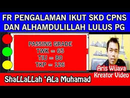 Fr Pengalaman Mengikuti Tes Skd Lulus Passing Grade Soal Cpns Twk Tiu Tk