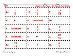 I want to show you that you're going to get the same answer. Finding The Slope From Two Points Matching Activity By Math Square