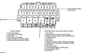 Vw jetta 2 wiring diagrams. 2003 Volkswagen Jetta Fuel Pump Wiring Diagram Wiring Diagram Dry Digital A Dry Digital A Graniantichiumbri It