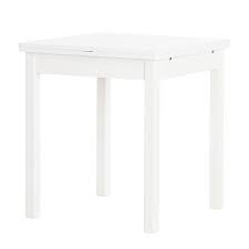 epingle sur idees table de cuisine