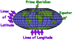 Ancient Greek Maps Ancient Greek Map Longitude Meridian
