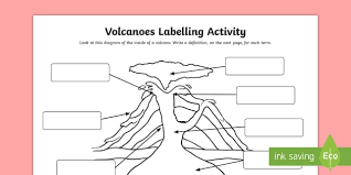Download free books in pdf format. Volcanoes Differentiated Labelling Diagram Teacher Made