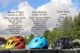 Giro Bike Helmets Sizing Chart Cross Trail Bicycle