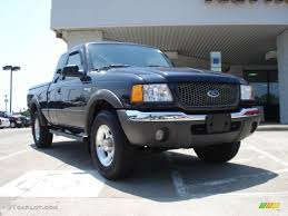 Image result for Deep Wedgewood Blue 2000 Ranger