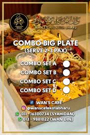 Recommended minimum amount of money for food (2400 calories, western food types). Wan S Cafe Xpresszoom Global Online Business Network