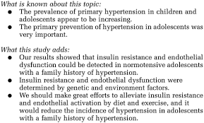The study of insulin resistance and soluble intercellular adhesion  molecule-1 in normotensive adolescents with a family history of  hypertension