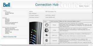Sagem Fast 2864 Screenshot About