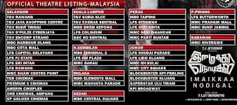 ︎ lotus five star prangin mall. Lfs Bahau