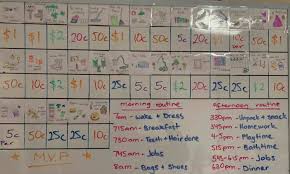 Mother Of Five Shares The Very Organised Chore Board She Has