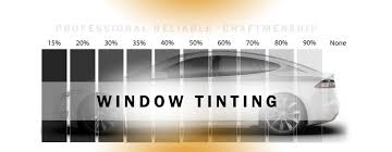 If you are looking for residential, commercial or auto window tint near jacksonville, call us here at 100% tint for more info about your window tint options. Window Tinting State Of The Art