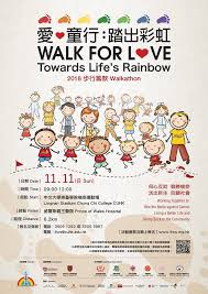 The cancer genome atlas (tcga) is a landmark cancer genomics program that sequenced and molecularly characterized over 11,000 cases of primary cancer samples. Walk A Thon Posters Vorte