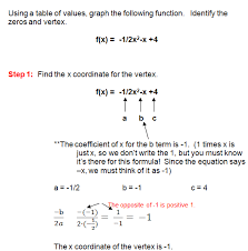 Using The Vertex Formula Quadratic Functions