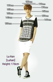To get the number of feet, we divided inches by 12. 175cm In Height Feet 170 Cm In Feet