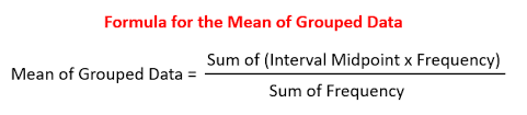 Mean From Frequency Table With Intervals Video Lessons Examples Solutions