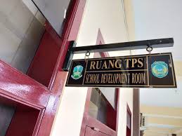 Pembentukan tim tps/m bertujuan untuk mendukung upaya agar sekolah/madrasah memiliki rencana kerja sekolah/ madrasah yang baik. Tp2ms Tim Pengembang Sekolah