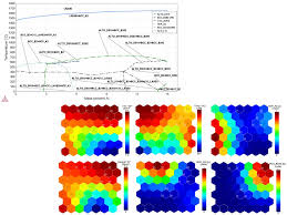Metals Free Full Text Design Of High Temperature Ti Al Cr V Alloys For Maximum Thermodynamic Stability Using Self Organizing Maps Html