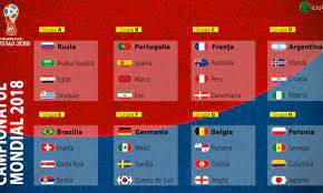 Petersburg vor fi cele mai folosite, urmând să fie gazde pentru câte șapte. Programul Pe Zile Al Campionatului Mondial De Fotbal Rusia 2018 Dincolo De Sport