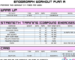 Pin On Workout Plans