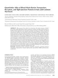 The western counterparts (pfizer, moderna, etc.) have patented their genetic spike proteine code, and thus patented their method of maiming and killing the human guinea pig who takes it. Http Www Jpharmsci Org Article S0022 3549 15 30936 9 Pdf