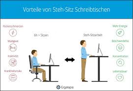 Hier bekommst du insgesamt 17 faszienrollen übungen, damit du mit deiner faszienrolle gleich durchstarten kannst! Hws Syndrom 11 Tipps Ubungen Die Dir Bei Der Behandlung Helfen