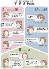 私がディズニーに行かない10の理由 日経ｍｊ 日本経済新聞 ディズニー 東京ディズニーリゾート ディズニーリゾート