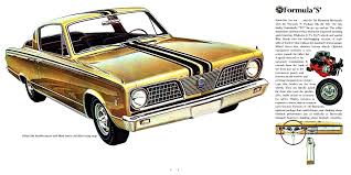 Image result for Citron Gold 1966 Barracuda