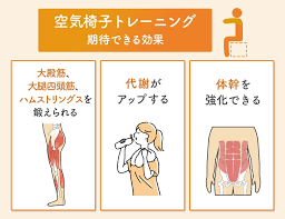 筋トレにおすすめ】空気椅子トレーニングの効果と正しいやり方を解説｜HAPPINESS! magazine(ハピネスマガジン)