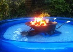 Pin On Pool Water Jive