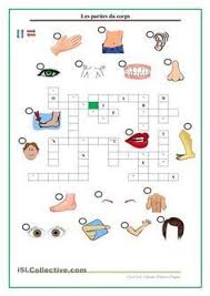 Les Parties Du Corps Dans Tous Les Sens Partie Du Corps Corps Mots Fleches Enfants