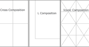 Types Of Art Composition Layouts Cross Composition L Composition And Iconic Composition Composition Art Lessons Art Tutorials