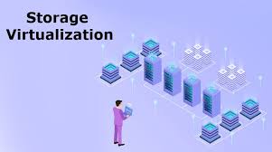 Tìm hiểu về ảo hóa lưu trữ - Storage Virtualization - Blog | TheGioiMayChu