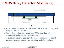 Advantages of cmos process for flat panel detector • cmos process enables integration of many additional features. Ppt High Resolution Digital Flat Panel X Ray Detector Based On Large Area Cmos Image Sensor Powerpoint Presentation Id 5570529