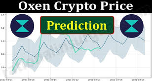 Bitcoin price prediction for february 2022. Oxen Crypto Price Prediction June 2021 How To Buy