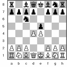 Players generally decide who will get to be white by chance such having one player guess the color of the hidden pawn in the other player's hand. Https Www Stockleypark Co Uk Wp Content Uploads 2018 07 1 Chess Game Instructions Pdf