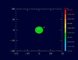 Real reason elon wants to go mars. Giant Impact May Have Created Mars Moons Space