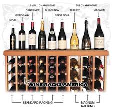 Wine Bottle Size Chart Store All Bottle Types Wine Rack